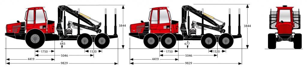 forvarder-855-specific_0dd06089b255bc742149325f17ba7c05.jpg